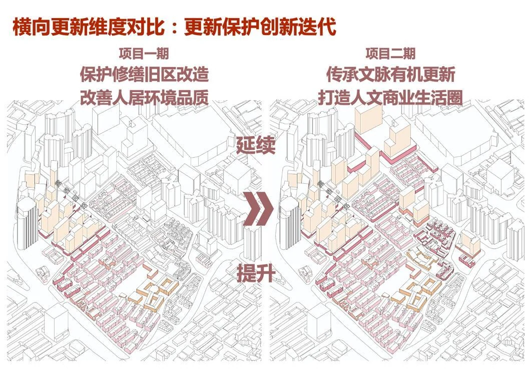 上海老城厢露香园公共空间导则图纸